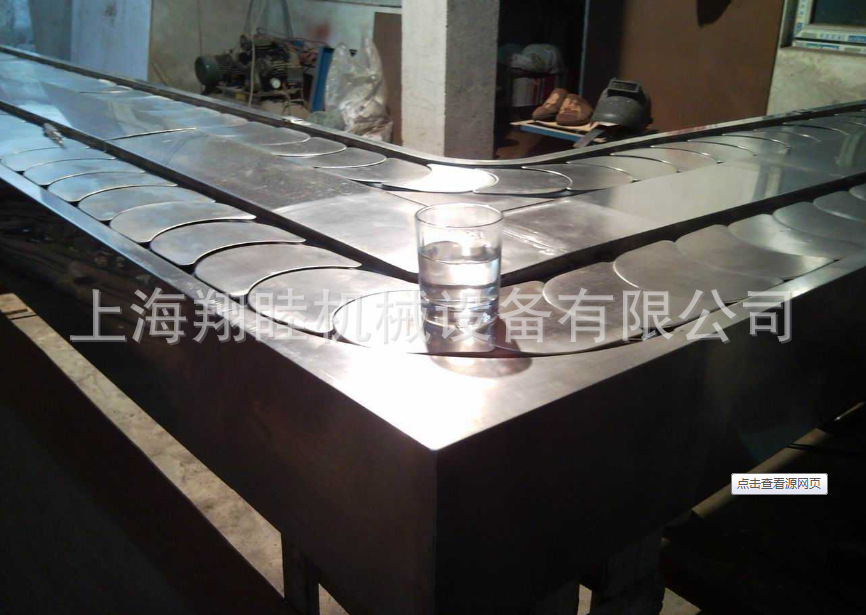 回旋壽司輸送機