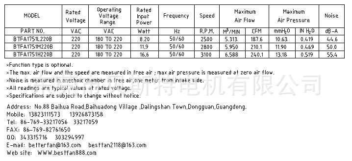 1751-3电容降压-2