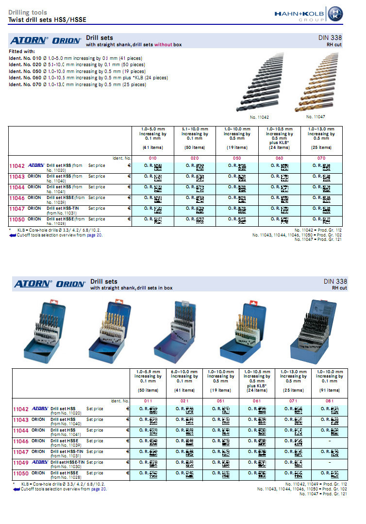 哈恩库博 直柄麻花钻头组套 短麻花钻组套 麻花钻组套