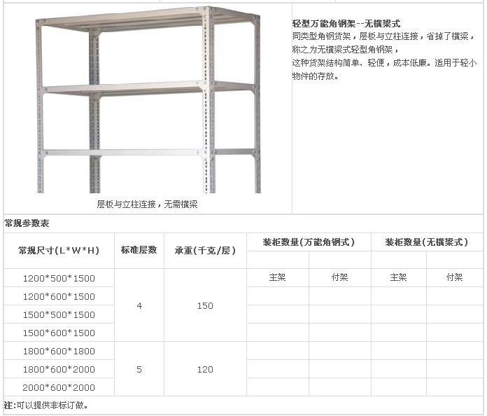 角鐵貨架尺寸