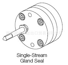 SN0093 Nordson美国诺信齿轮泵PR2m1，1毫升/转 7104514
