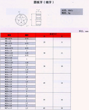 []Ϲ AM8×0.75~M52×4.0