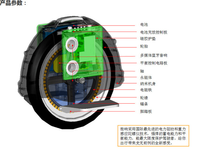 QQ截圖20141011192321