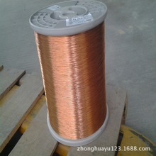 �ߜؾ�  �����  ����~�� �z���� �g�� �g�Ͼ�