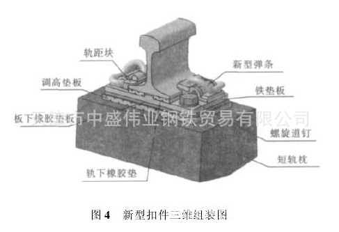 新型扣件三維組裝圖