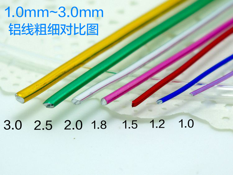 5米铝线粗细对比图-750-2副本