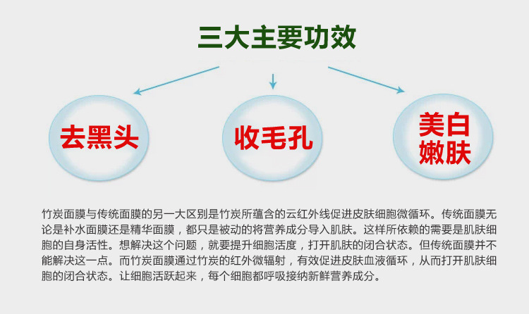 面膜加工 面膜加工