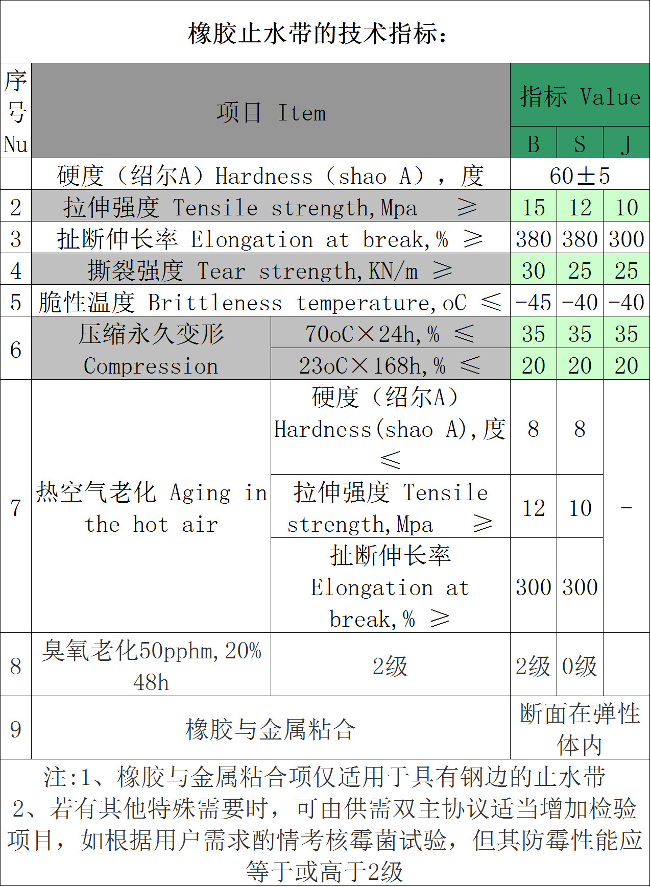 916388695_1814336138