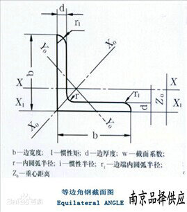 角钢图_品