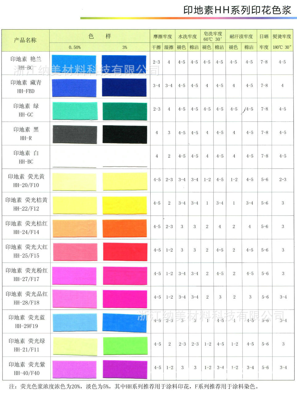 6、纺织印刷【印地素 HH 系列】0002