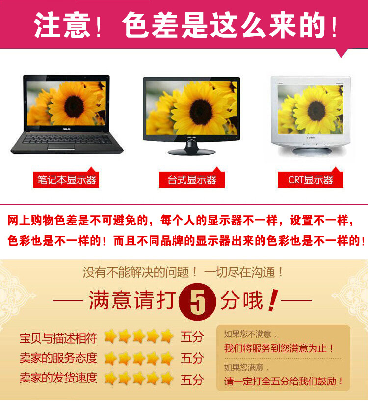 色差