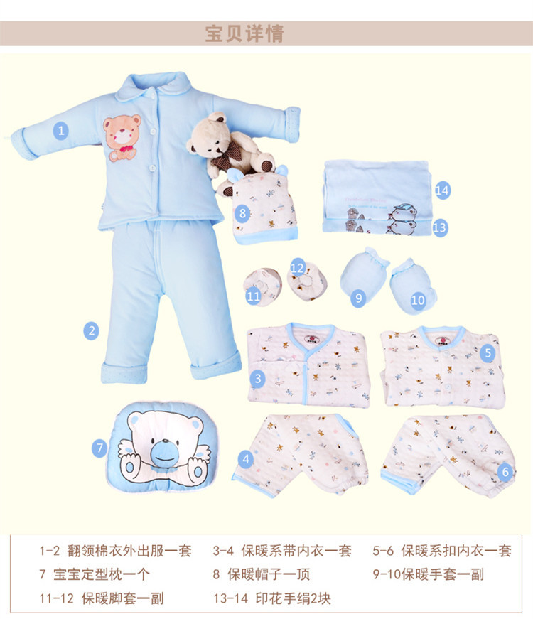 Coffret cadeau pour bébé - Vêtements + Accessoires - Ref 1977306 Image 8