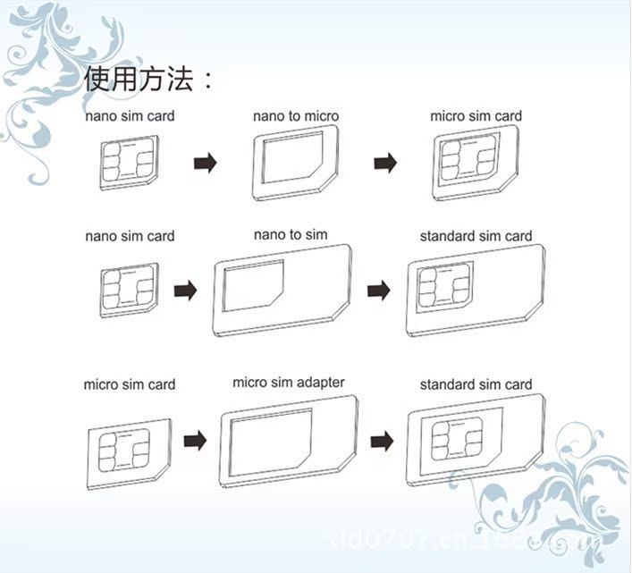 Adaptateur pour cartes SIM - Ref 310786 Image 68