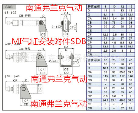 台湾亚德客MI气缸安装附件SDB    F-MI8SDB   F-MI10SDB