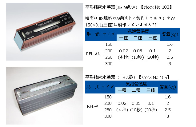 RIKEN理研磁石式スコヤー形水準器R-MSL 2002-深圳市福池电子科技有限公司