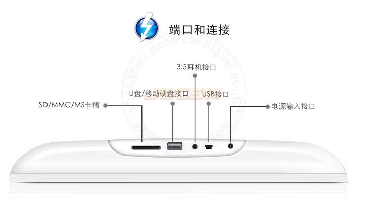 介面-1