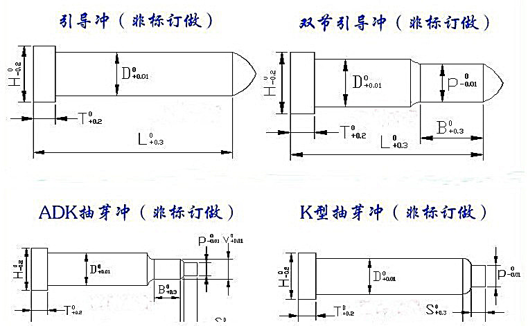 skd11沖針,沖壓模沖針,沖針廠傢