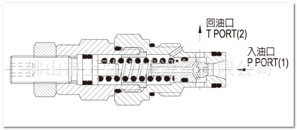 台湾久冈 液压 MCR-07-C-L-10插装式溢流阀/安全阀