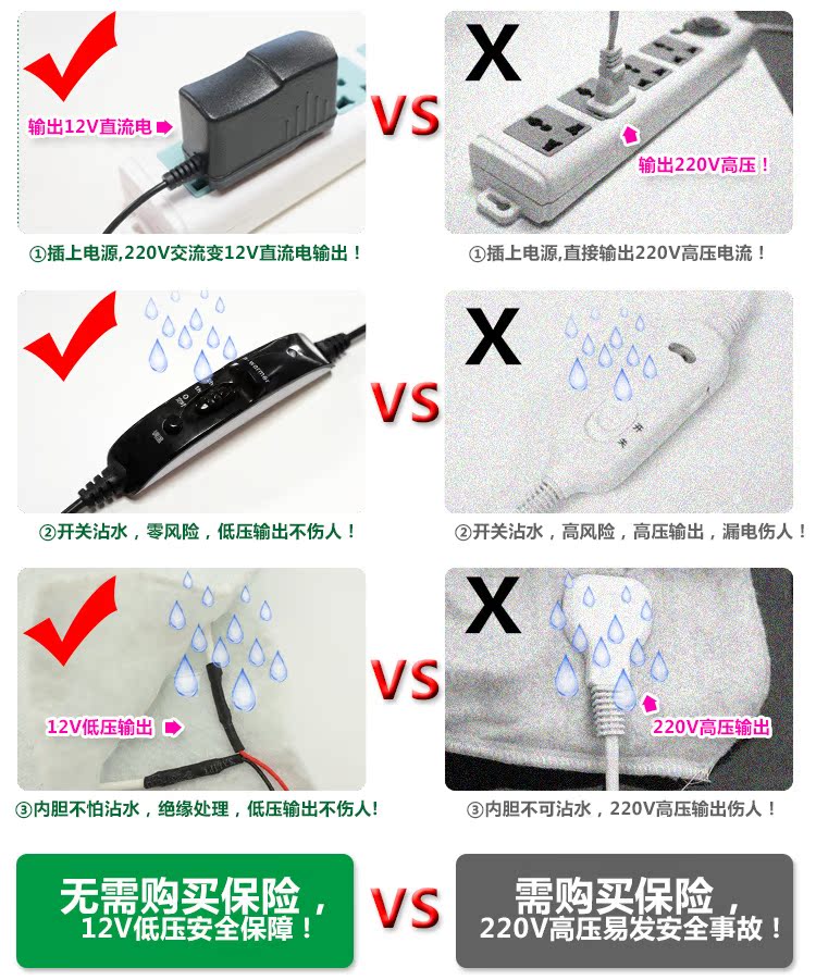 Réchauffeur USB - Ref 421065 Image 9