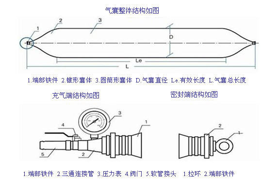 氣囊結構2_副本