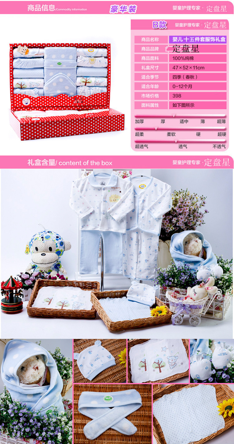 Coffret cadeau pour nouveau-né - Vêtements + Accessoires - Ref 1957761 Image 4