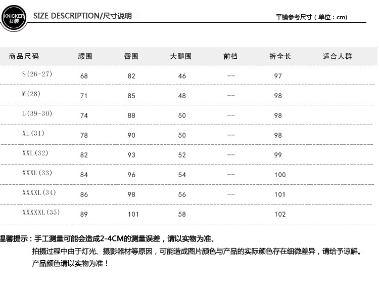 详情2