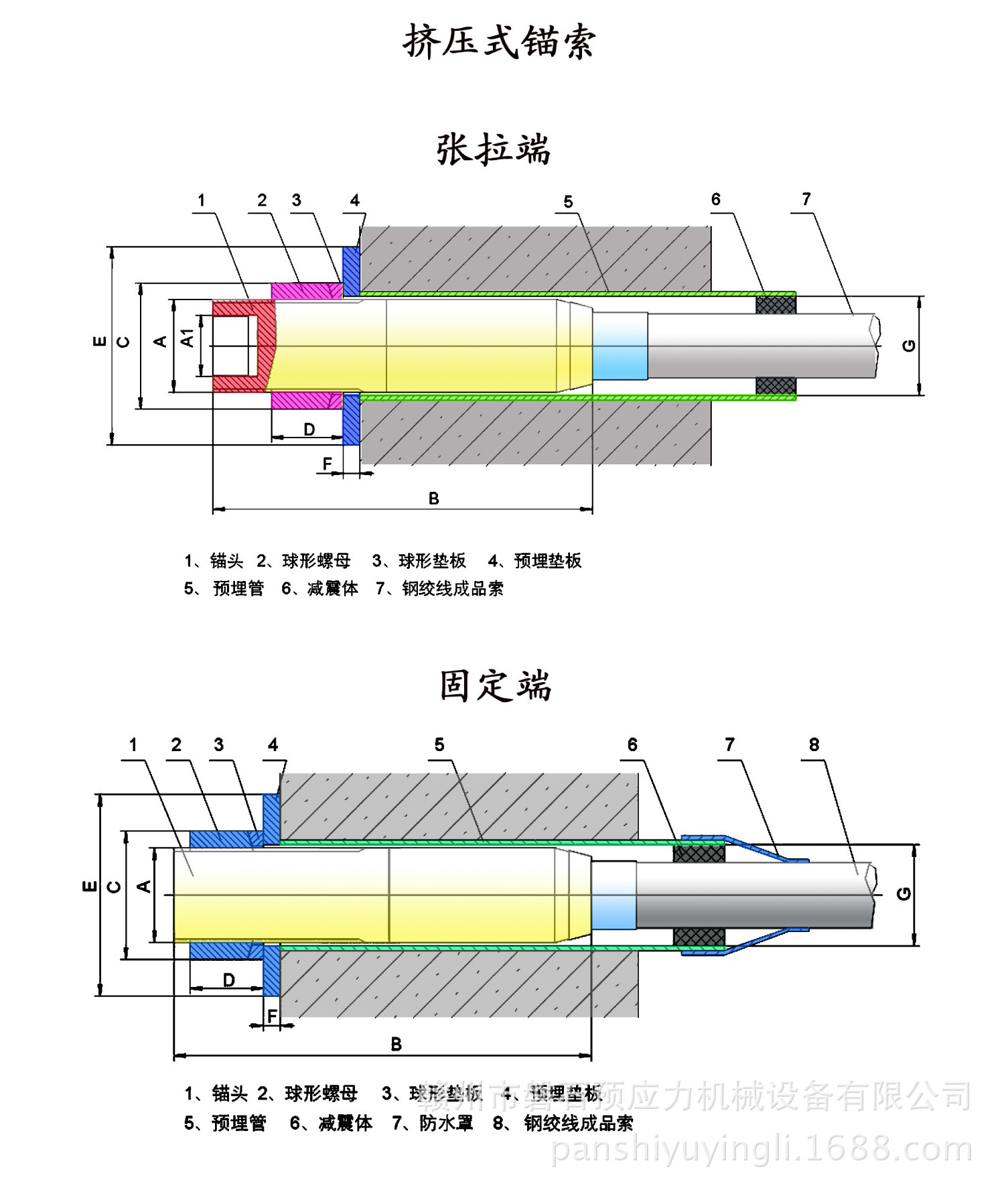 锚索图片锚头,锚杆,拉(第11页)_大山谷图库