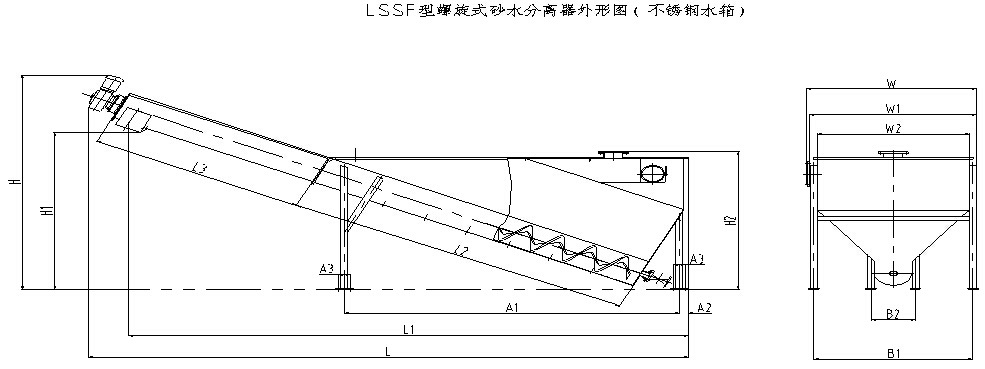 LSSF型螺旋式砂水分离器特点