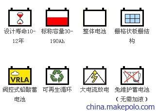 产品优点图片