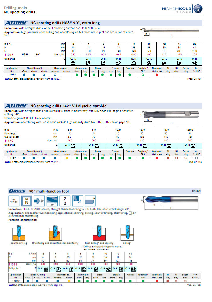 哈恩库博 硬质合金数控定心钻头 精密微型钻头