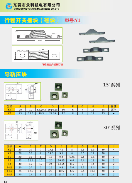 压块