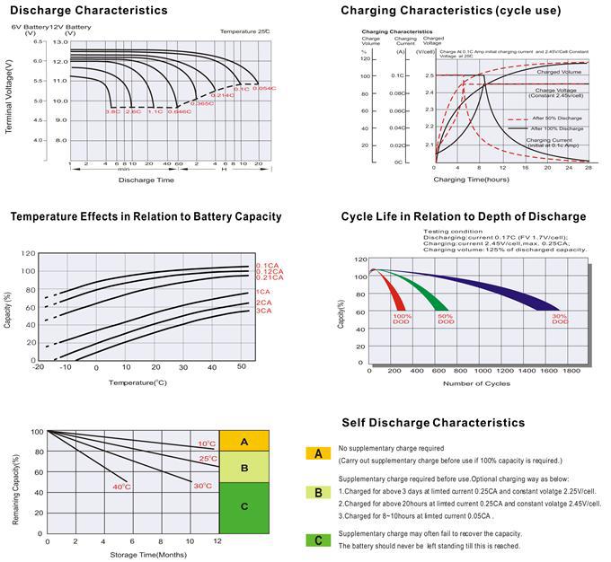 AGM%E6%B7%B1%E5%BE%AA%E7%8E%AF