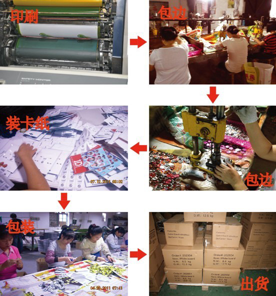 马口铁产品流程图片