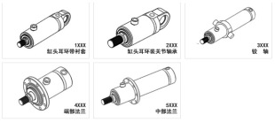 7MPA�����DʽҺ����PULU�C���͸�63���g�q�Sʽ1.33�͸׽��ڿ�