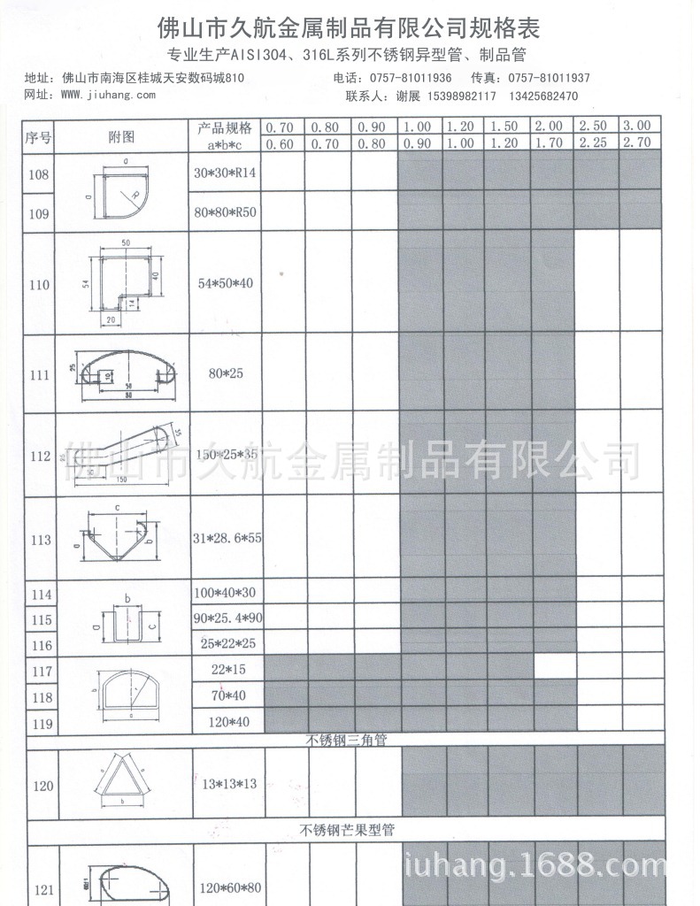 久航规格表-4