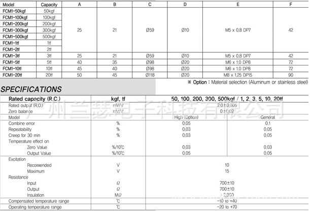 韩国FINE称重传感器FCM1-20T轮辐式 