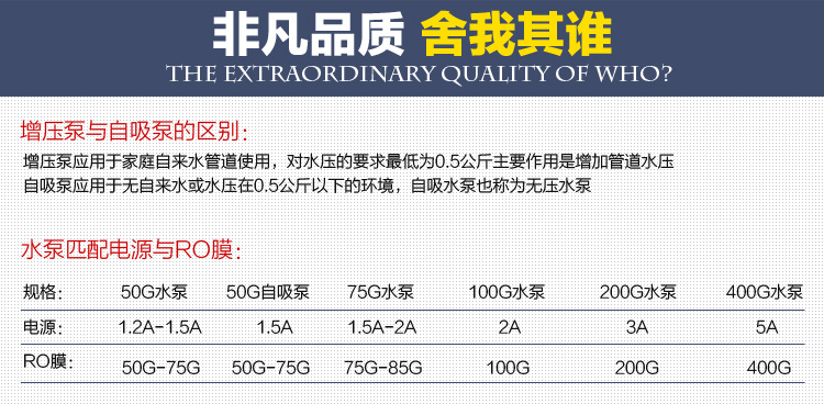 50G三角洲自吸泵_02