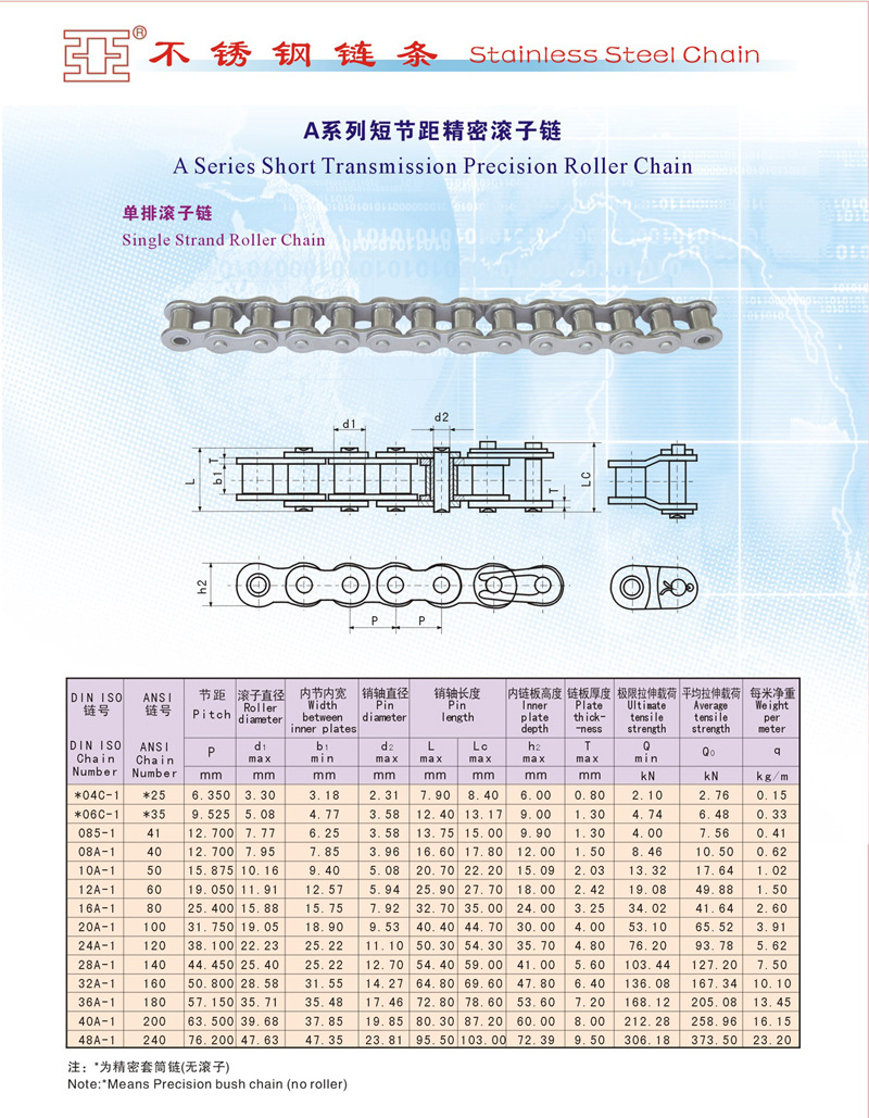 A系列短節距精密滾子鏈 單排滾子鏈