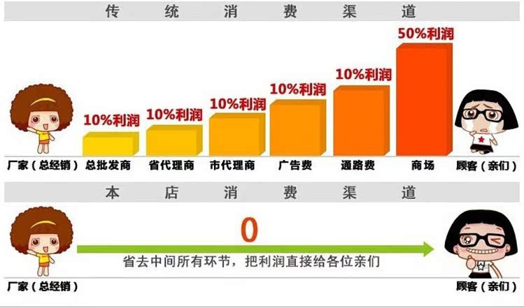 QQ圖片20141117215233