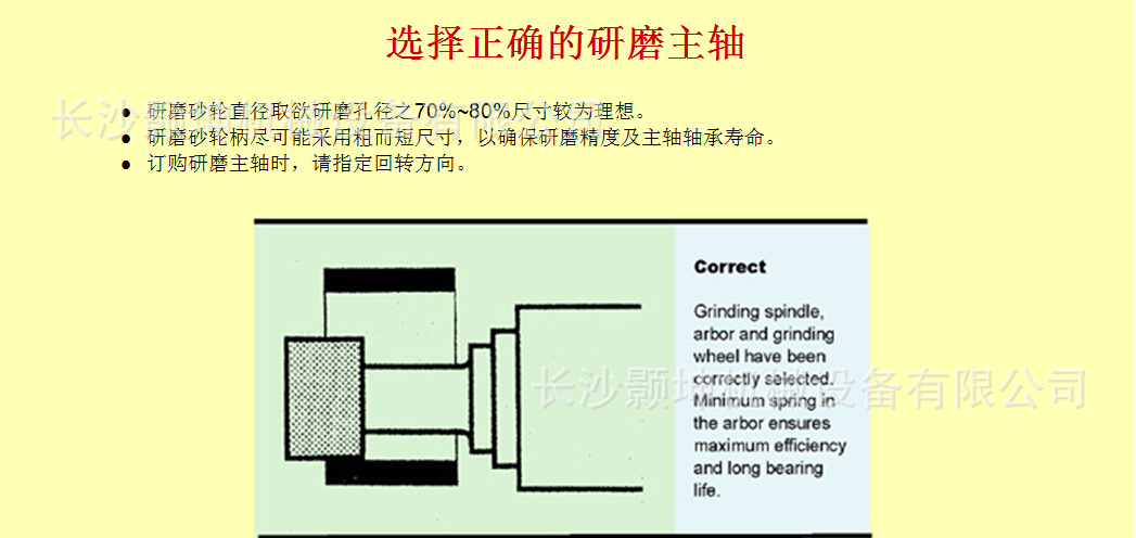 台湾KCG内径研磨主轴头 KCG研磨头