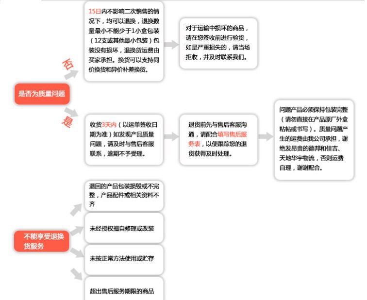 QQ图片20140403123521