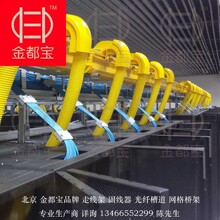 �C�����w�۵����m�w��120*100���𶼌��������ęC�������aƷ