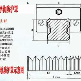 国标线规单轨防护罩 风琴式导轨防护罩 详细报价 图片