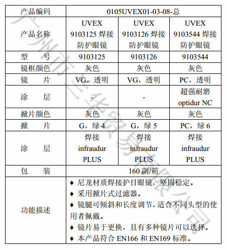 ��Ψ˹ UVEX 9103125/126/544 ���ӷ����۾�