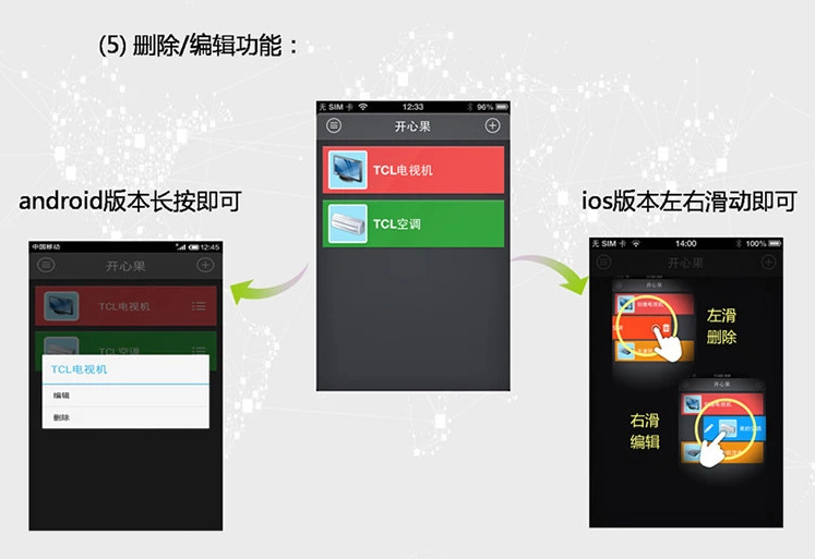 Connecteur pour téléphone portable - Ref 320155 Image 19