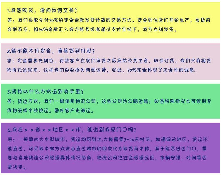 常見問題解答-1