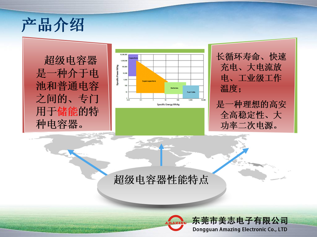 法拉电容 超级电容器 双电层电容 黄金电容
