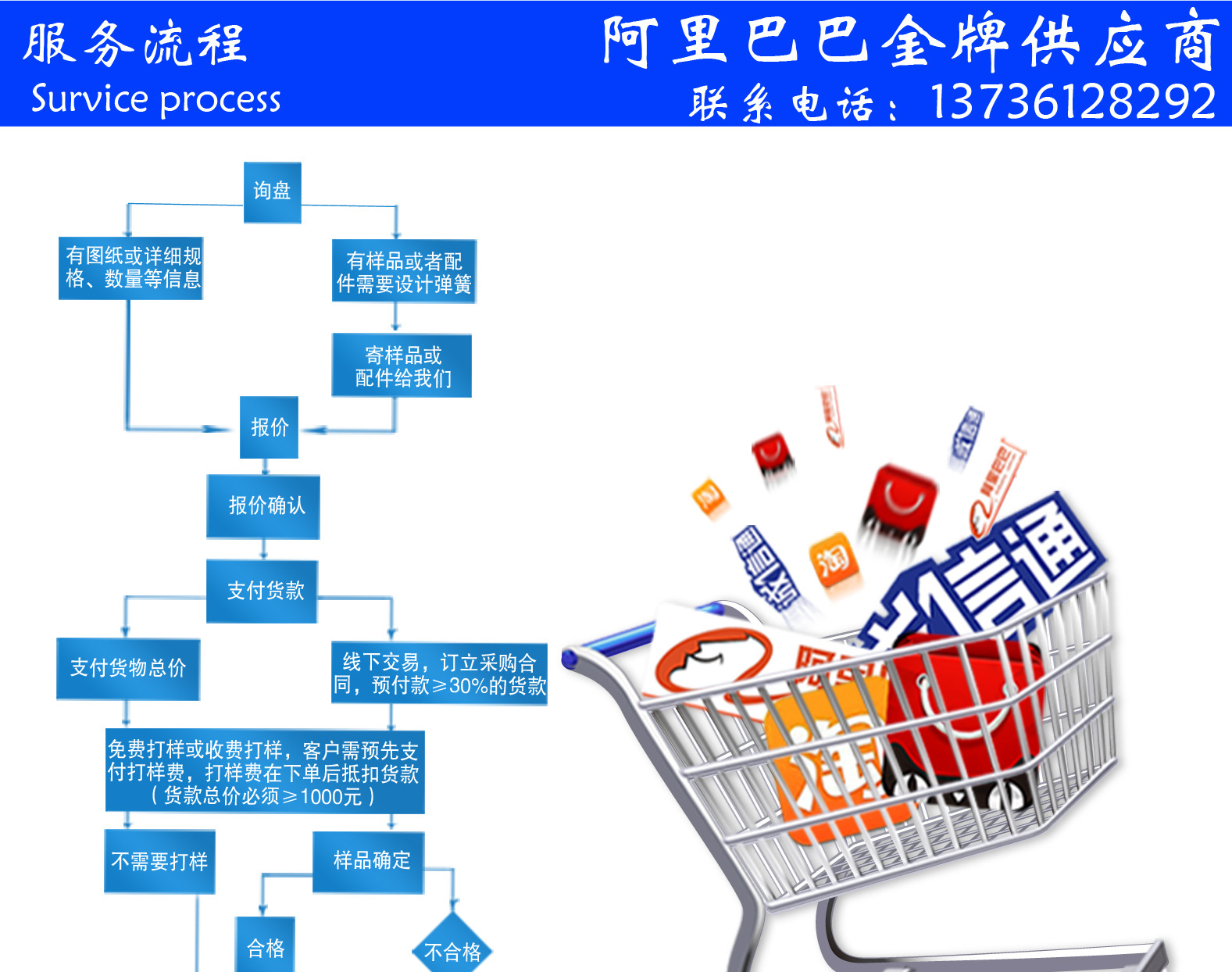 Деталі весни Xiaoyang Сторінка 1_10