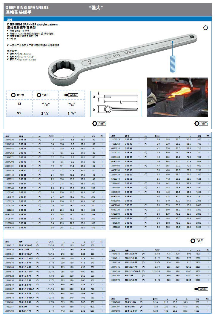 吉多瑞深梅花头扳手 直头型单头梅花扳手 高颈 单头梅花扳手套装
