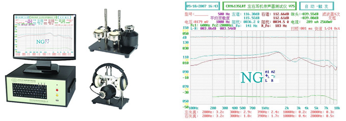 特价供应左右耳机传声器测试吉高CRY6135LRT